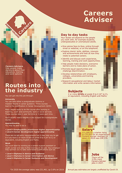 Careers Adviser job poster